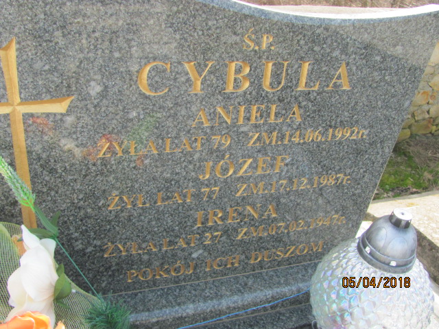 Józef Cybula Opatów - Grobonet - Wyszukiwarka osób pochowanych
