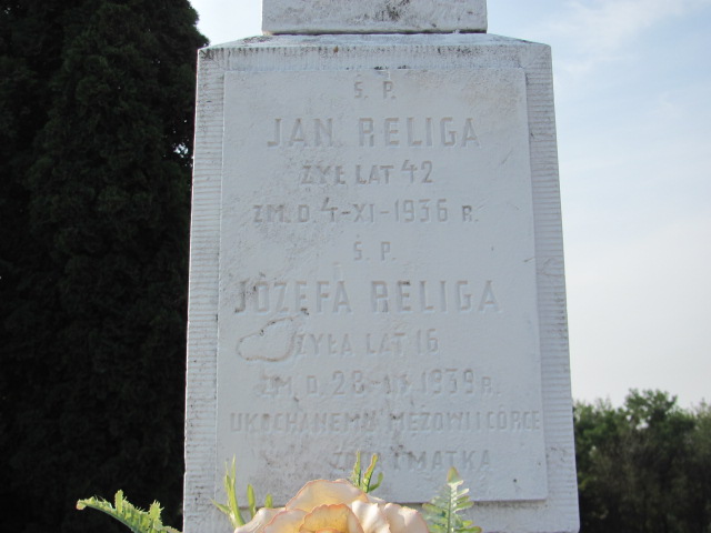 Jan Religa Opatów - Grobonet - Wyszukiwarka osób pochowanych